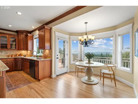 1803 NW Cedar Ridge Drive Portland OR 97229