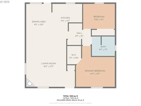6821 N Armour Street Portland OR 97203