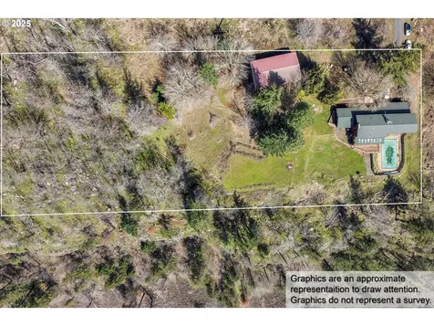 262 Hood Road Underwood WA 98651