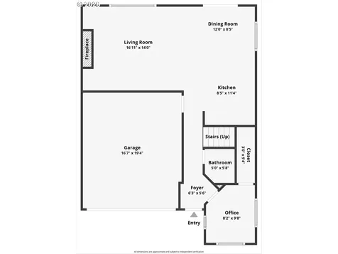 20825 SW Ravenswood Street Beaverton OR 97078