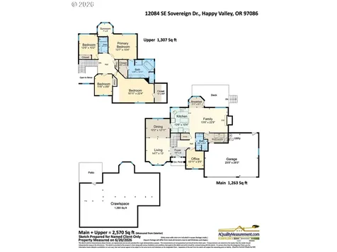 12084 SE Sovereign Drive Happy Valley OR 97086