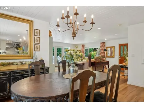15785 SW Bull Mountain Road Portland OR 97224
