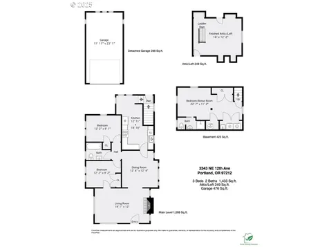 3343 NE 12th Avenue Portland OR 97212