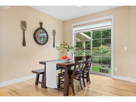 1248 NW 43rd Avenue Camas WA 98607