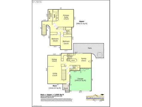 520 SE 15th Street Gresham OR 97080