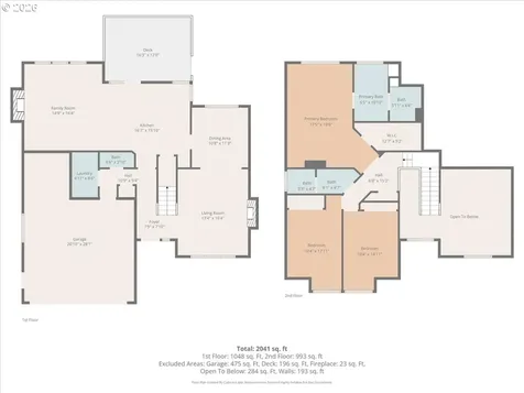 1625 Carriage Way West Linn OR 97068