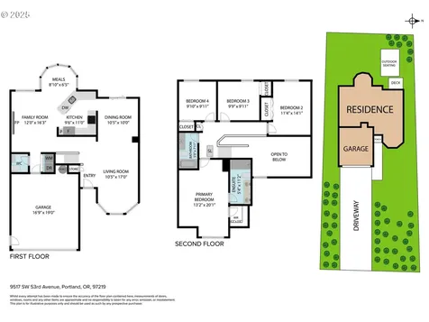 9517 SW 53rd Avenue Portland OR 97219