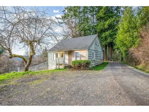 547 Lone Oak Road Longview WA 98632