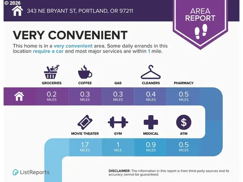343 NE Bryant Street Portland OR 97211