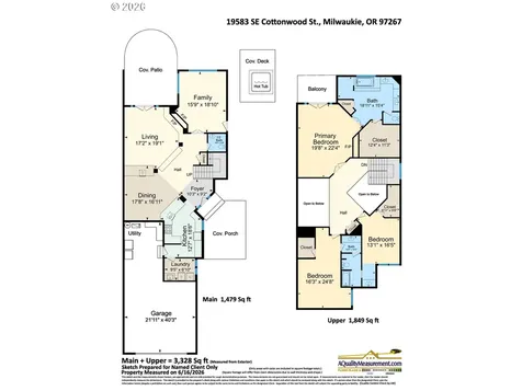 19583 SE Cottonwood Street Milwaukie OR 97267