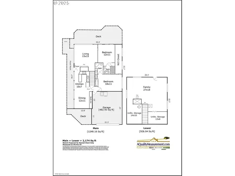 7556 S Kelly Avenue Portland OR 97219