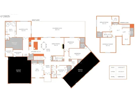 8555 SE Northern Heights Court Happy Valley OR 97086
