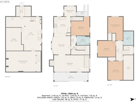 1415 SE 50th Avenue Portland OR 97215