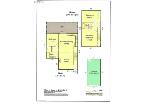 1816 SE Quail Circle Hillsboro OR 97123