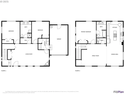 5312 NE Lucky Gap Street Newport OR 97365