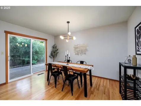 15 SW 95th Avenue Portland OR 97225