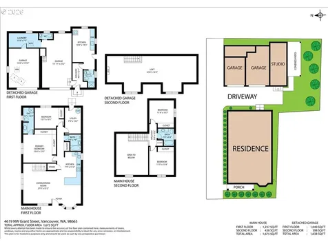 4619 NW Grant Street Vancouver WA 98663