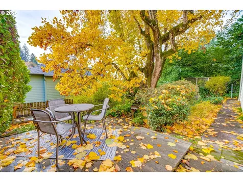 6416 SE Scott Drive Portland OR 97215