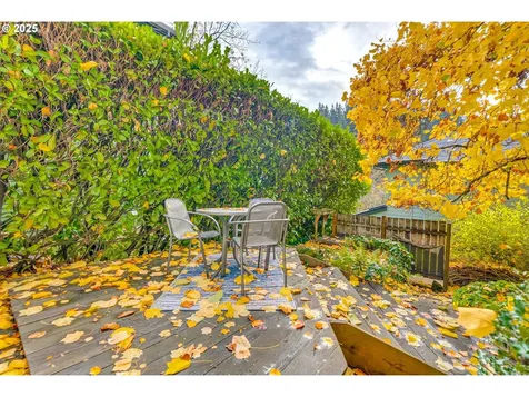 6416 SE Scott Drive Portland OR 97215