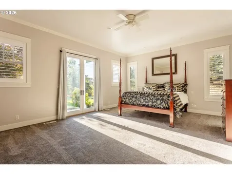 3160 Summit Sky Boulevard Eugene OR 97405