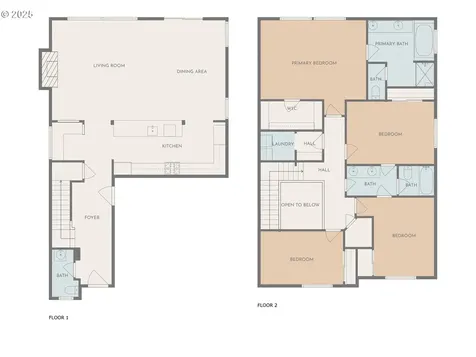 1618 36th Place Forest Grove OR 97116