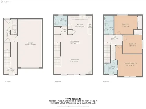 2743 SE 98th Avenue Portland OR 97266
