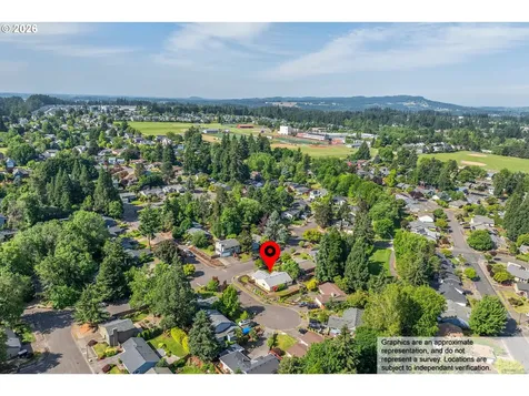 8541 SW Mandan Drive Tualatin OR 97062