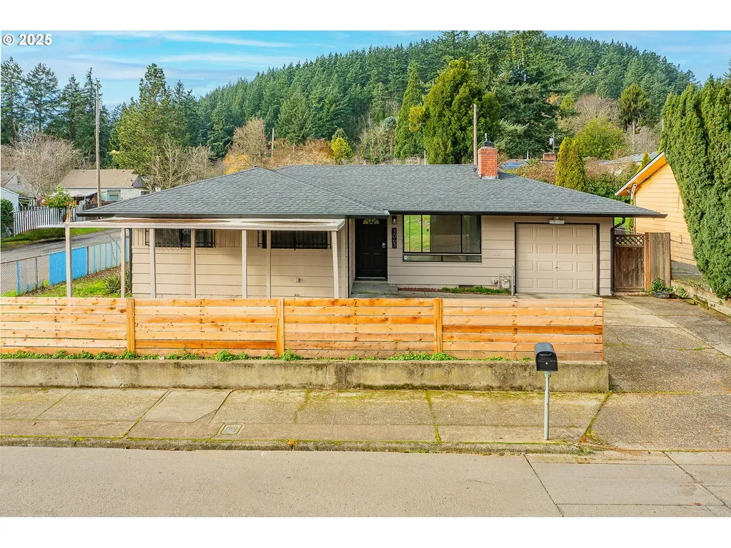 3063 SE 112th Avenue Portland OR 97266