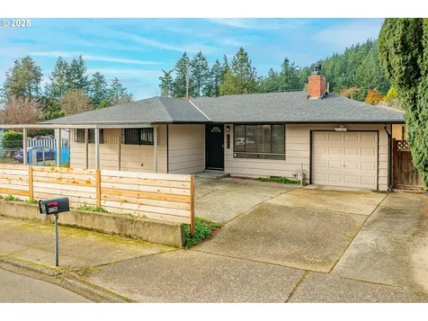 3063 SE 112th Avenue Portland OR 97266