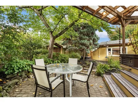 1933 SE 27th Avenue Portland OR 97214