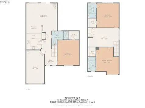 2805 NE 97th Way Vancouver WA 98665