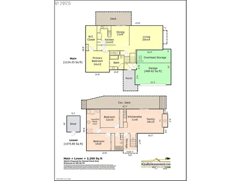 10810 SE Vista View Lane Happy Valley OR 97086