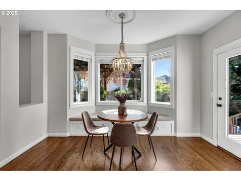 2427 NW Maryland Street Camas WA 98607