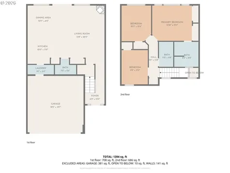 21795 NE Larkspur Lane Fairview OR 97024
