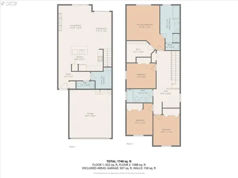33337 SW Havlik Drive Scappoose OR 97056