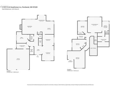 14655 NW Heathman Lane Portland OR 97229