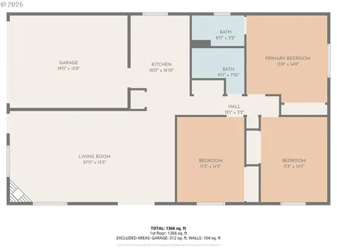 13826 SE Boise Court Portland OR 97236