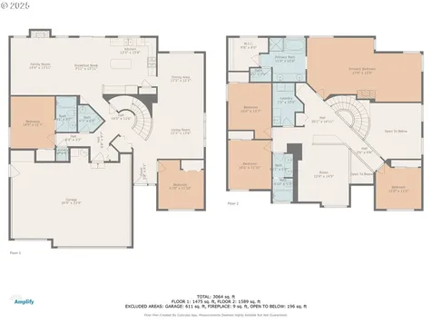 3421 SE 176th Avenue Vancouver WA 98683