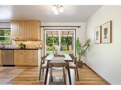 4125 SW Pendleton Street Portland OR 97221