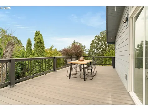 10421 SW 63rd Drive Portland OR 97219