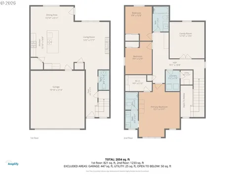 16415 NE 83rd Street Vancouver WA 98682