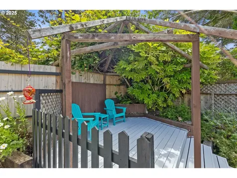 2709 SW Dune Avenue Lincoln City OR 97367