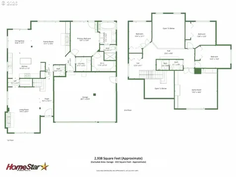 11048 SW Madrone Court Tualatin OR 97062