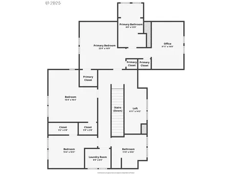 11385 SW Fonner Street Portland OR 97223