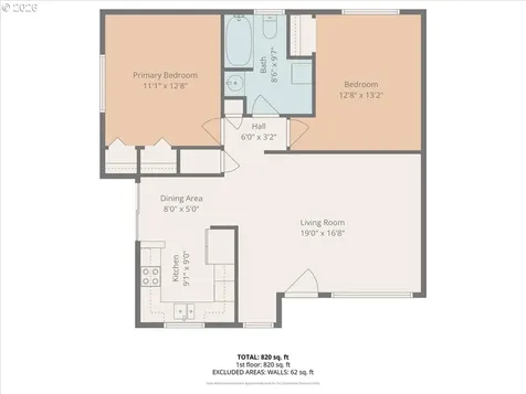 11905 11907 SE Schiller Street Portland OR 97266
