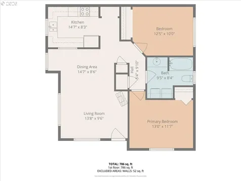 11905 11907 SE Schiller Street Portland OR 97266