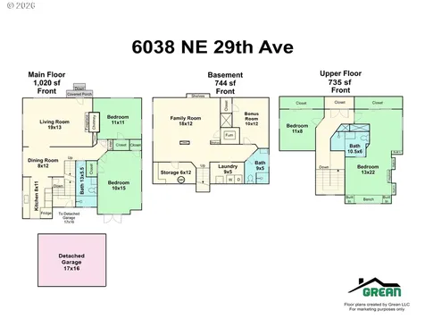 6038 NE 29th Avenue Portland OR 97211