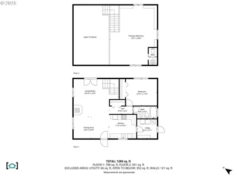 2300 Elder Road Hood River OR 97031
