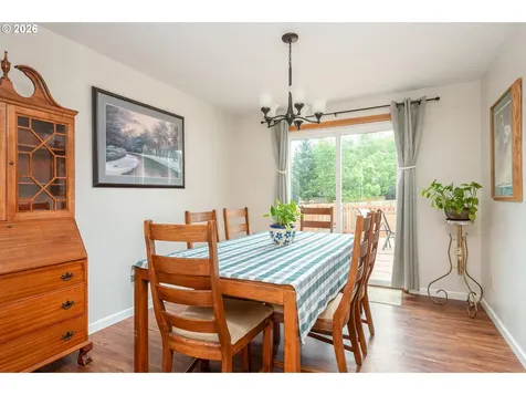 11240 SE Cranberry Loop Clackamas OR 97015
