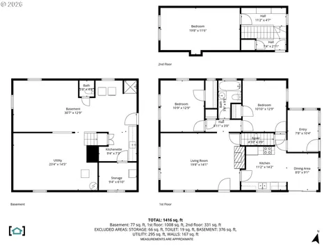 500 And 502 Bluff Street Klickitat WA 98628